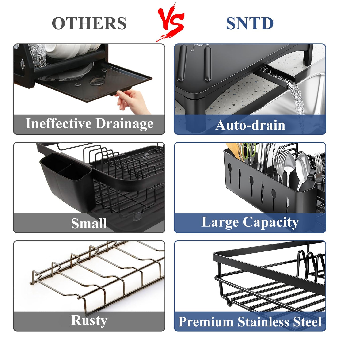 Dish Drying Rack for Kitchen Counter - Large Dish Rack with Drainboard, Rustproof Dish Drainer with Utensil Holder for Sink