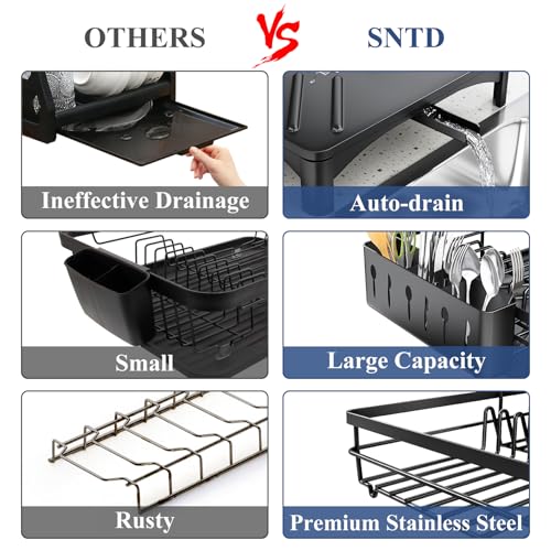 Dish Drying Rack for Kitchen Counter - Large Dish Rack with Drainboard, Rustproof Dish Drainer with Utensil Holder for Sink