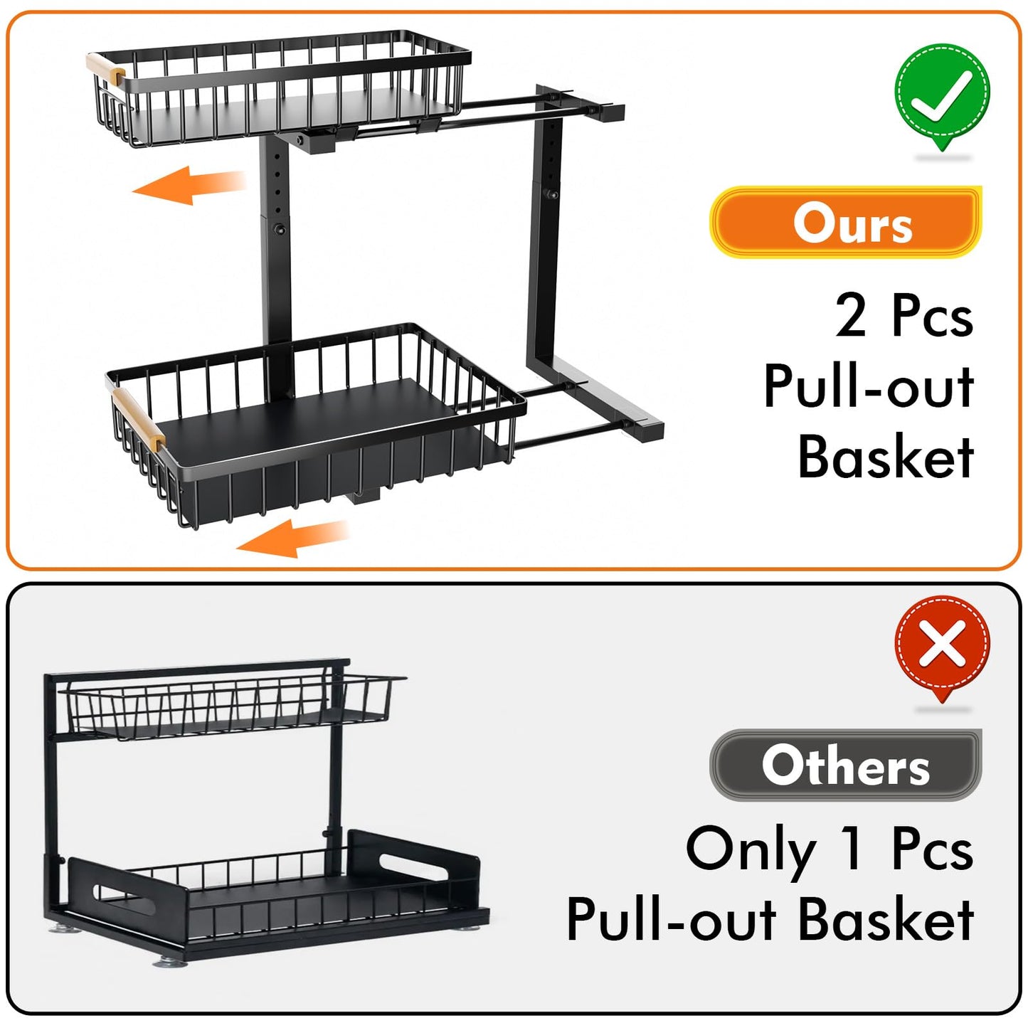 2 Pack Metal Under Sink Organizer