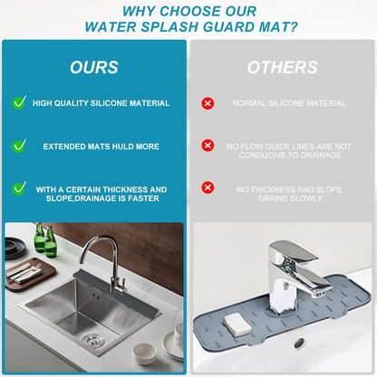 Longer Sink Splash Guard Mat