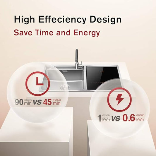 2-IN-1 Top Load Dishwasher