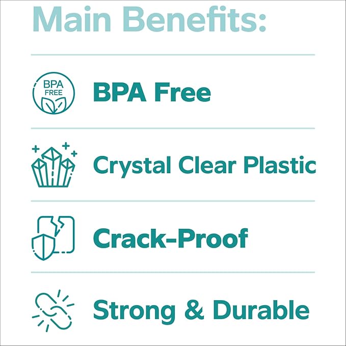 [20 oz. - 100 Count] Clear Cups with Flat Lids & Straws - Disposable Clear Drinking Cups for Iced Coffee, Cold Drinks, Milkshakes, and Smoothies - Formerly Comfy Package