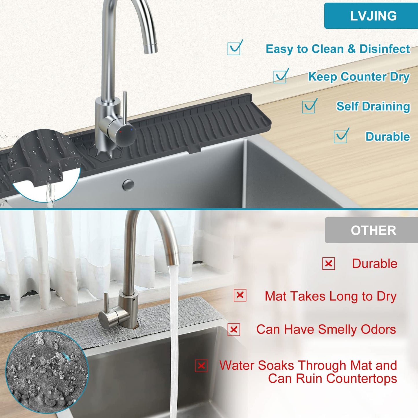 Longer Sink Splash Guard Mat