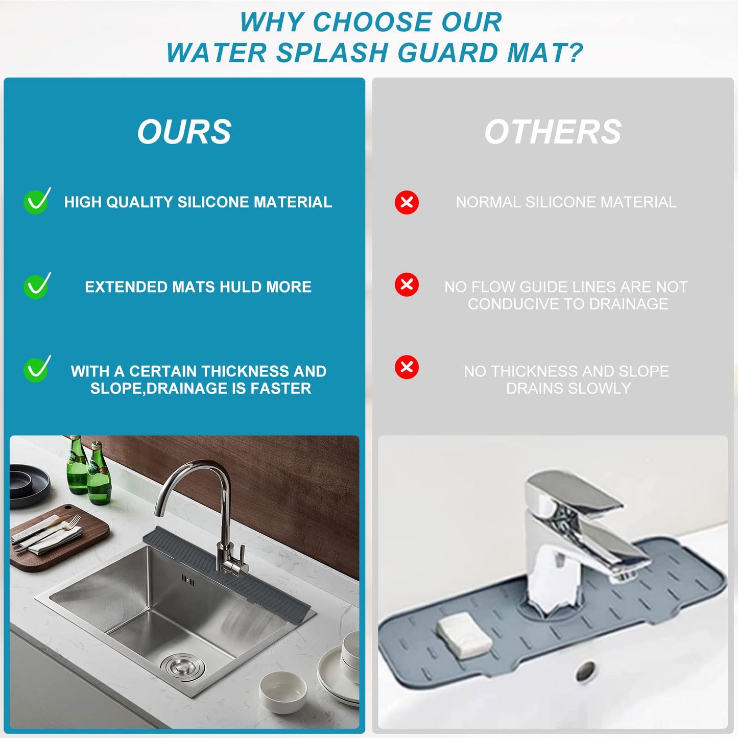 Longer Sink Splash Guard Mat